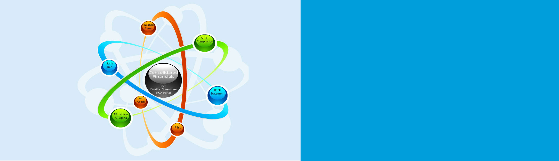 File Fusion